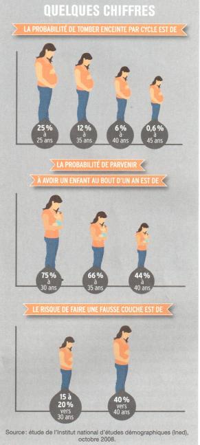Infographie CAusette 1